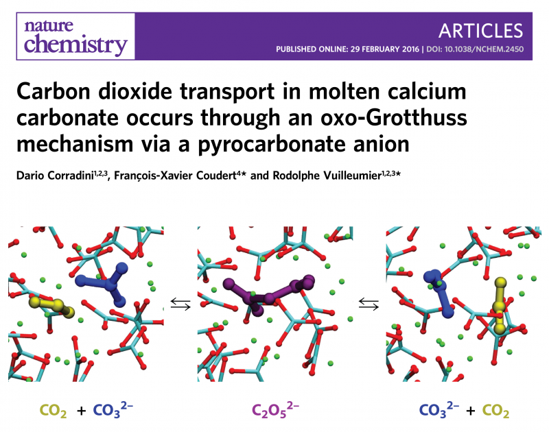  Carbon dioxide transport in molten calcium carbonate occurs through an oxo-Grotthuss mechanism via a pyrocarbonate anion 