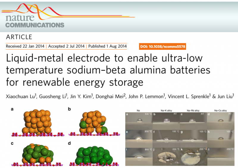  Liquid-metal electrode to enable ultra-low temperature sodium-beta alumina batteries for renewable energy storage