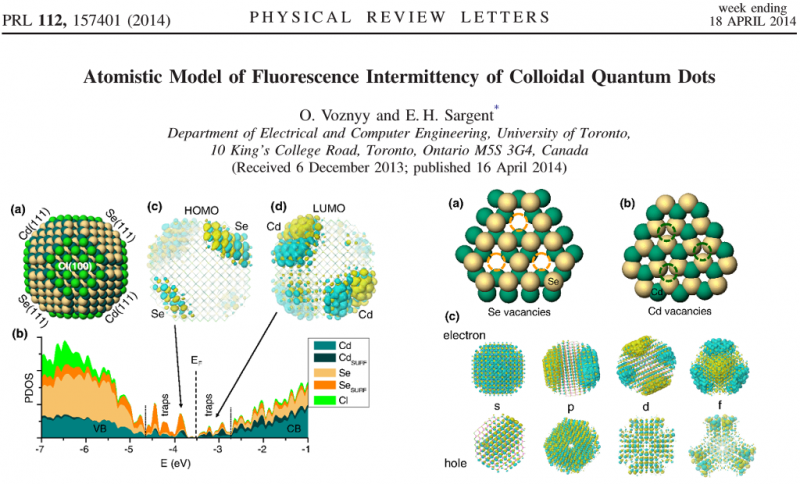  Atomistic Model of Fluorescence Intermittency of Colloidal Quantum Dots