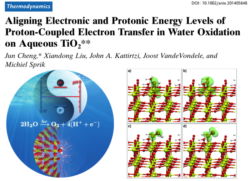  Aligning Electronic and Protonic Energy Levels of Proton-Coupled Electron Transfer in Water Oxidation on Aqueous TiO2