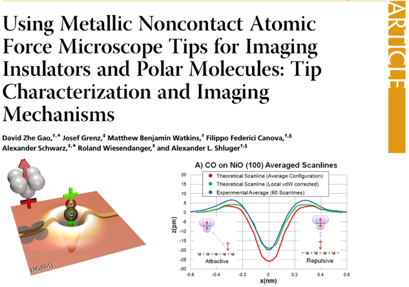  Using Metallic Noncontact Atomic Force Microscope Tips for Imaging Insulators and Polar Molecules: Tip Characterization and Imaging Mechanisms