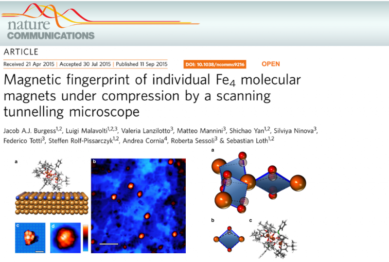  Magnetic fingerprint of individual Fe4 molecular magnets under compression by a scanning tunnelling microscope 
