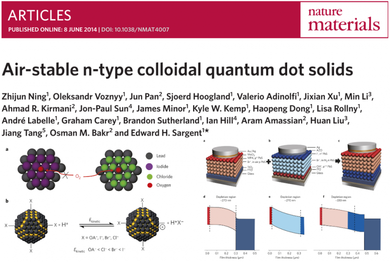  Air-stable n-type colloidal quantum dot solids