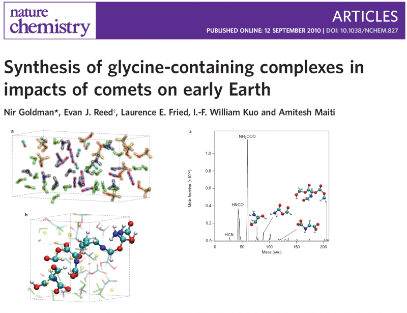  Synthesis of glycine-containing complexes in impacts of comets on early Earth