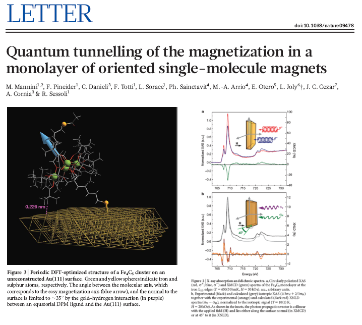  Quantum tunnelling of the magnetization in a monolayer of oriented single-molecule magnets 