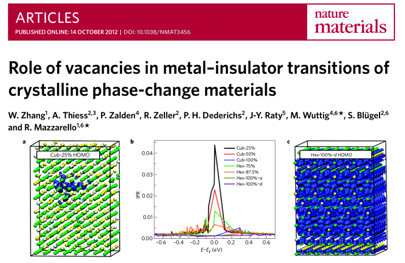  Role of vacancies in metal–insulator transitions of crystalline phase-change materials