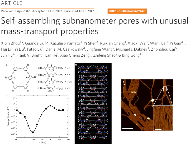  Self-assembling subnanometer pores with unusual mass-transport properties